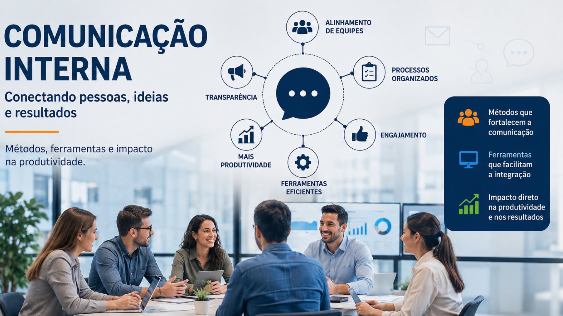 Como melhorar a comunicação interna: métodos, ferramentas e impacto na produtividade