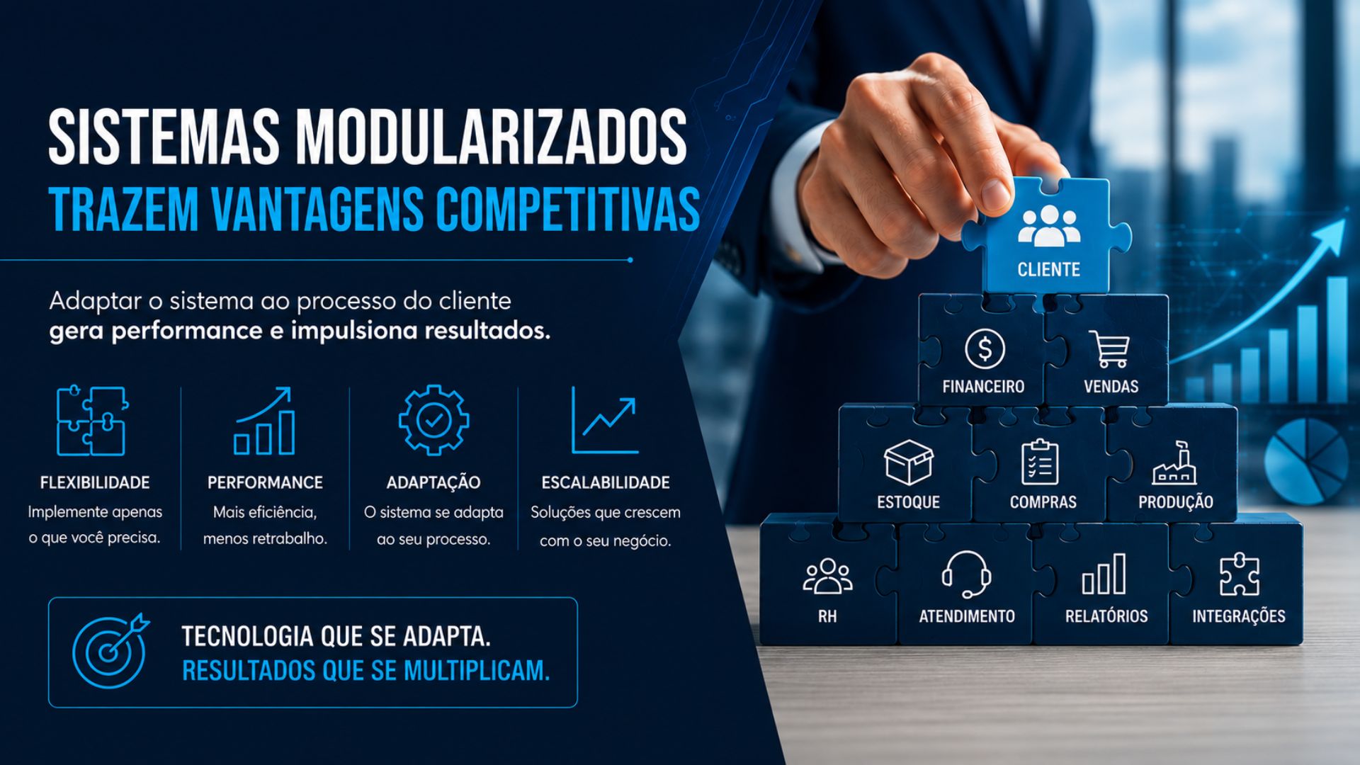 Por que sistemas modularizados trazem vantagens competitivas: Como a adaptação ao processo do cliente gera mais performance