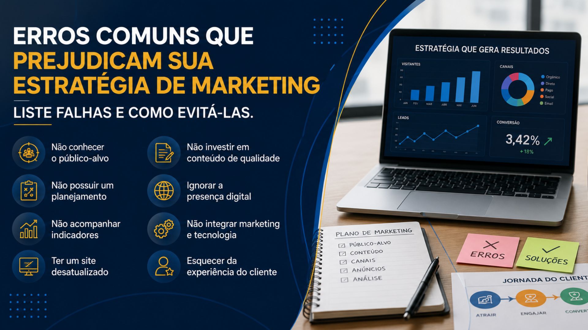 Erros comuns que prejudicam sua estratégia de marketing: descubra as falhas e como evitá-las