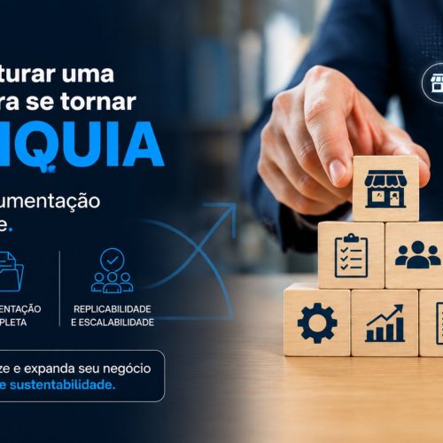 Como estruturar uma empresa para se tornar franquia: processos, documentação e replicabilidade