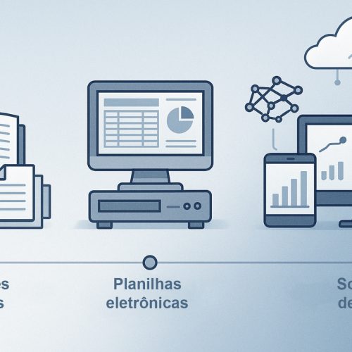 A história dos sistemas de gestão: de planilhas ao ERP inteligente